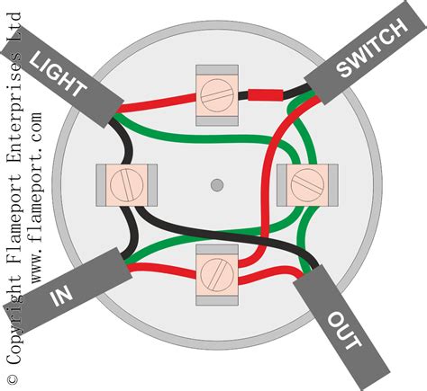 how to wire a junction box for two lights|lighting circuit using junction box.